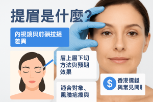 提眉是什麼？內視鏡與前額拉提差異、眉上眉下切方法與預期效果、適合對象、風險疤痕與恢復期、香港價錢與常見問題