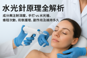 水光針原理全解析：成分與注射深度、手打vs水光槍、療程次數、術後護理、副作用及維持多久（香港）