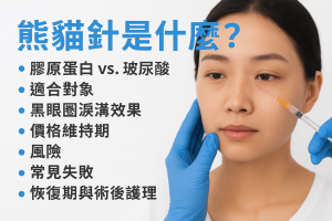熊貓針是什麼？膠原蛋白vs玻尿酸、適合對象、黑眼圈淚溝效果、價格維持期、風險、常見失敗、恢復期與術後護理（香港）