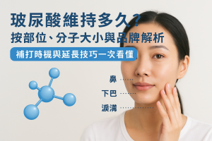 玻尿酸維持多久？按部位（鼻／下巴／唇／淚溝）、分子大小與品牌拆解，補打時機與延長技巧一次看懂